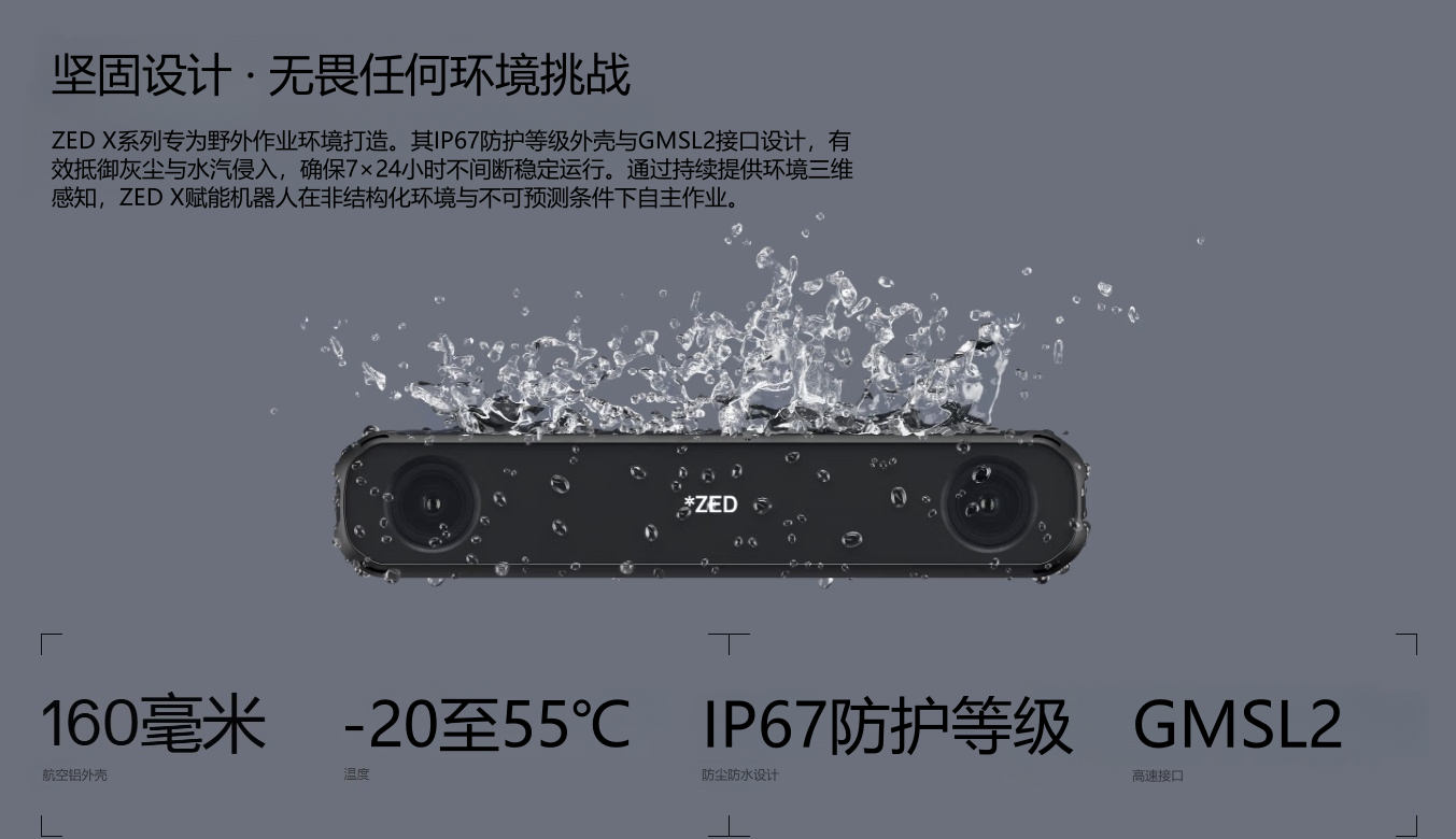 ZED X與ZED X Mini工業級應對復雜環境