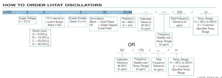Statek LHTAT：工業級0.32-50MHz晶體振蕩器訂購指南